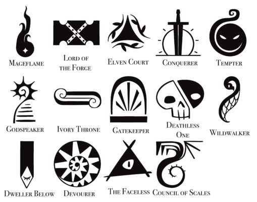 Community icons images with names